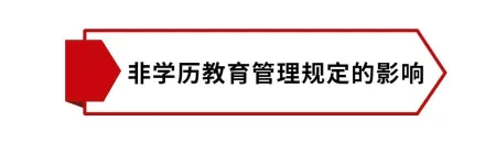 中国人民大学的继续教育何去何从？